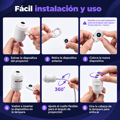 Proyector galáctico Zemilti: Un universo en tu habitación.